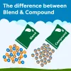 The difference between Blend & Compound